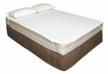 beat-bedwetting-mattress-protector